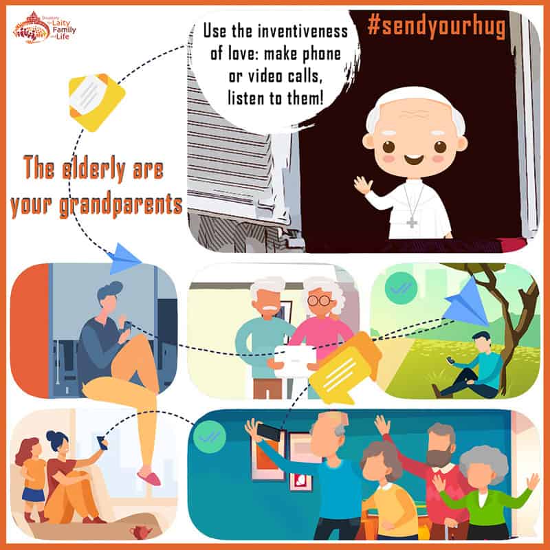 This graphic illustrates a campaign launched July 27, 2020, by the Vatican's Dicastery for Laity, the Family and Life, inspired by Pope Francis' invitation to reach out safely and creatively to the elderly. (CNS graphic/courtesy Dicastery for Laity, the Family and Life)